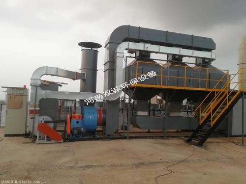 催化焚燒爐燃燒過(guò)程分為哪種類(lèi)型?